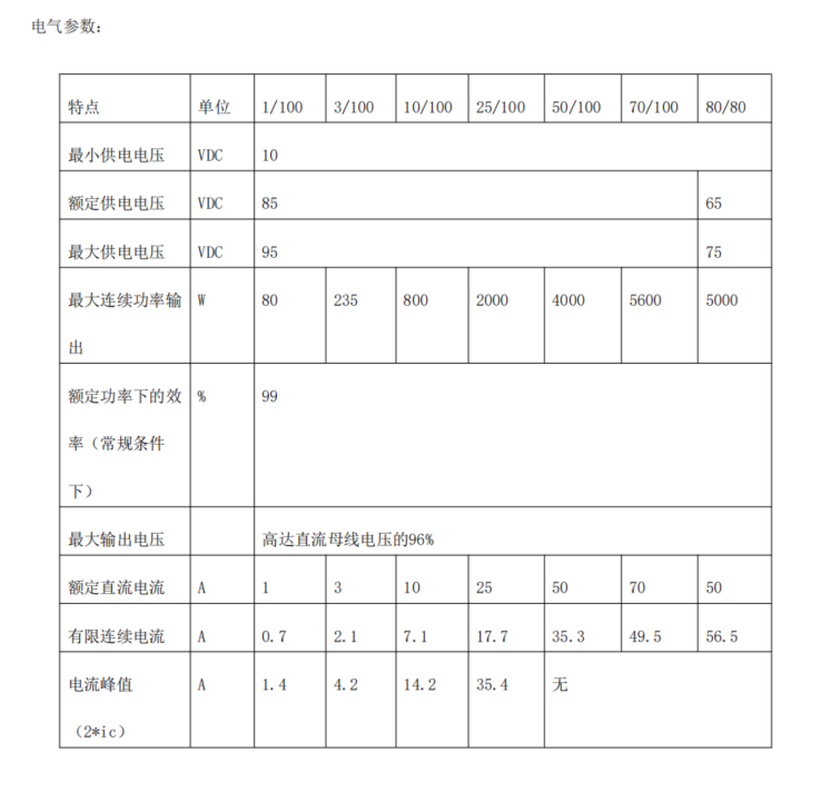 1689229239112357.png 微信圖片_22.png